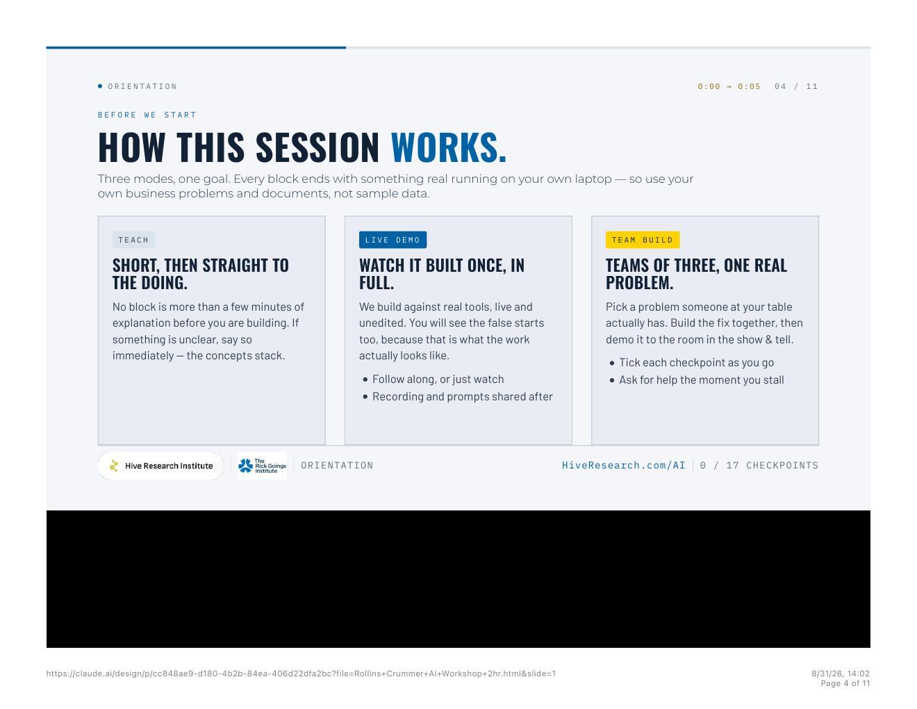 How this session works