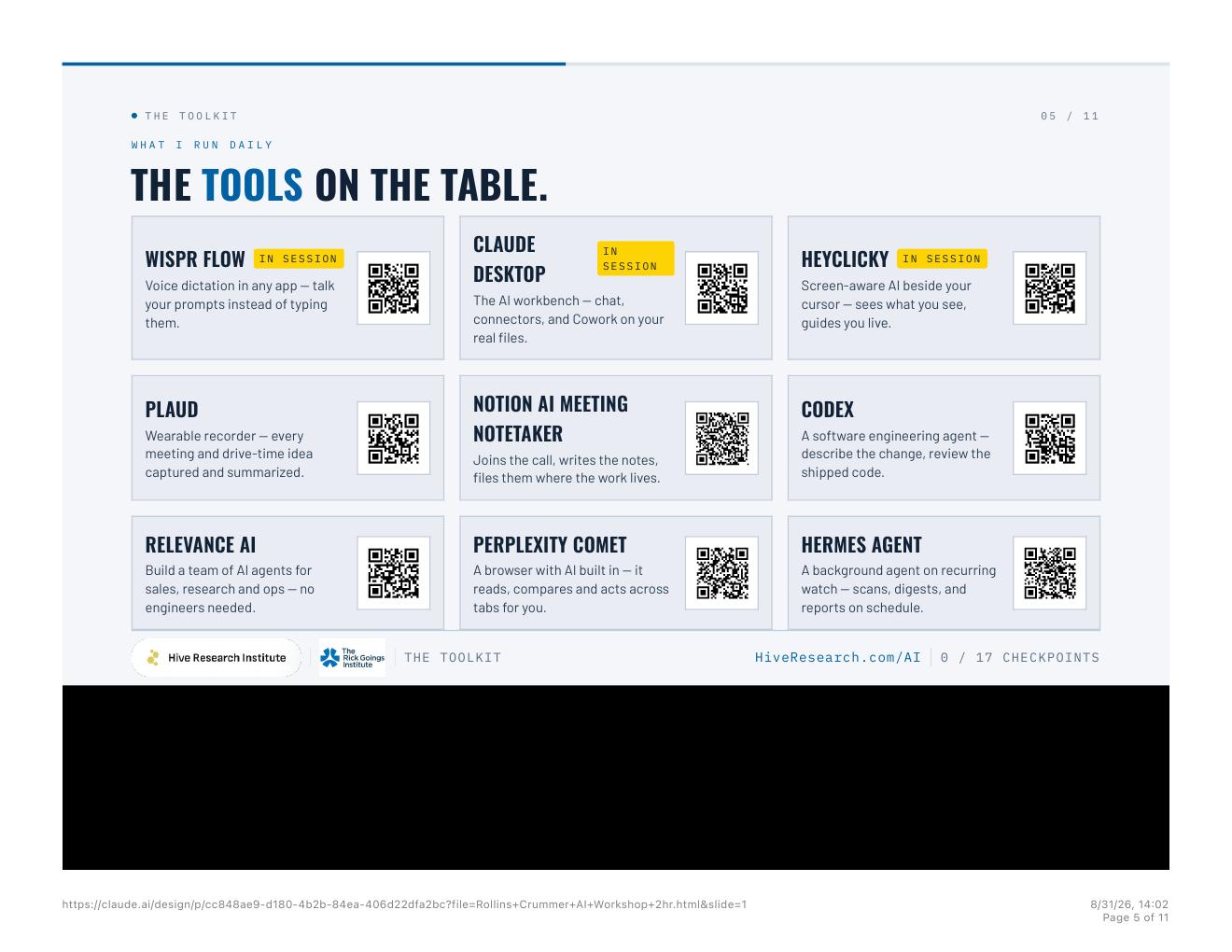 The toolkit